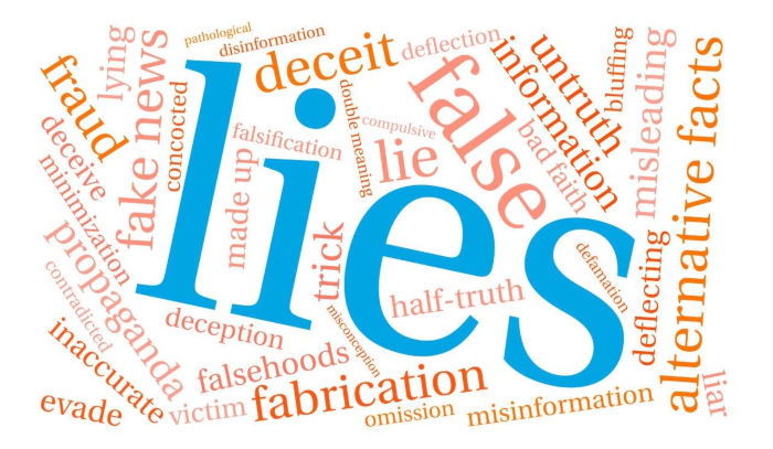 The Word Lies
